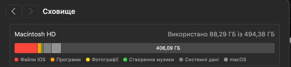 Як Новий MacBook Air 15" M2 16/512GB 2023 Starlight