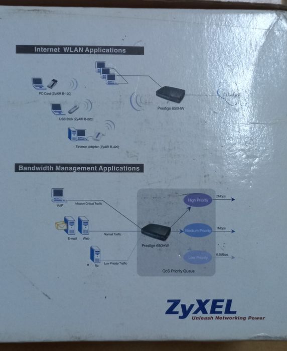 Modem for Connecting to the Internet64309873816194123