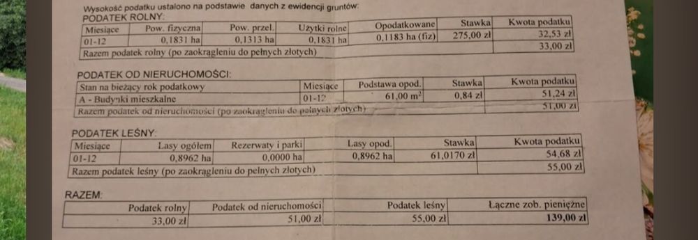 Działka 1183m²  zabudowana plus lasy 8962m²