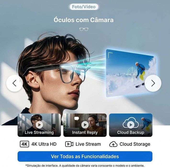 Óculos Inteligentes com Câmera