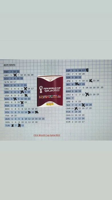 Cromos FIFA World Cup Qatar 2022
