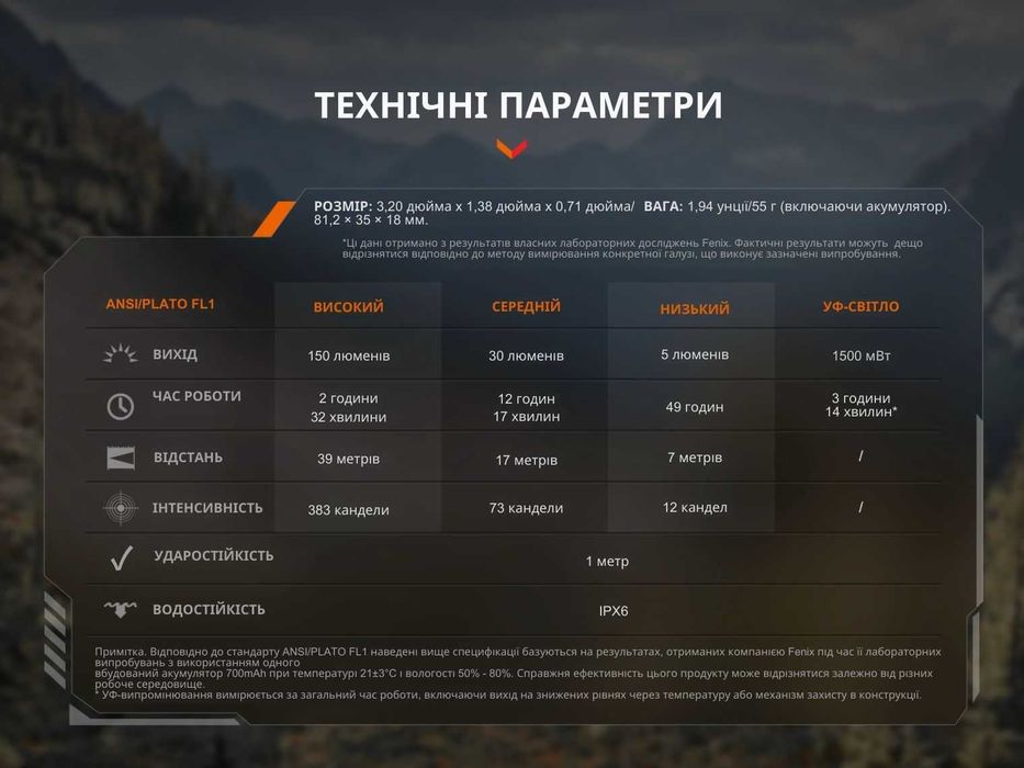 Fenix SW05R LED RED або UV Ліхтар Ручний з УФ - ГАРАНТІЯ 5 РОКІВ!