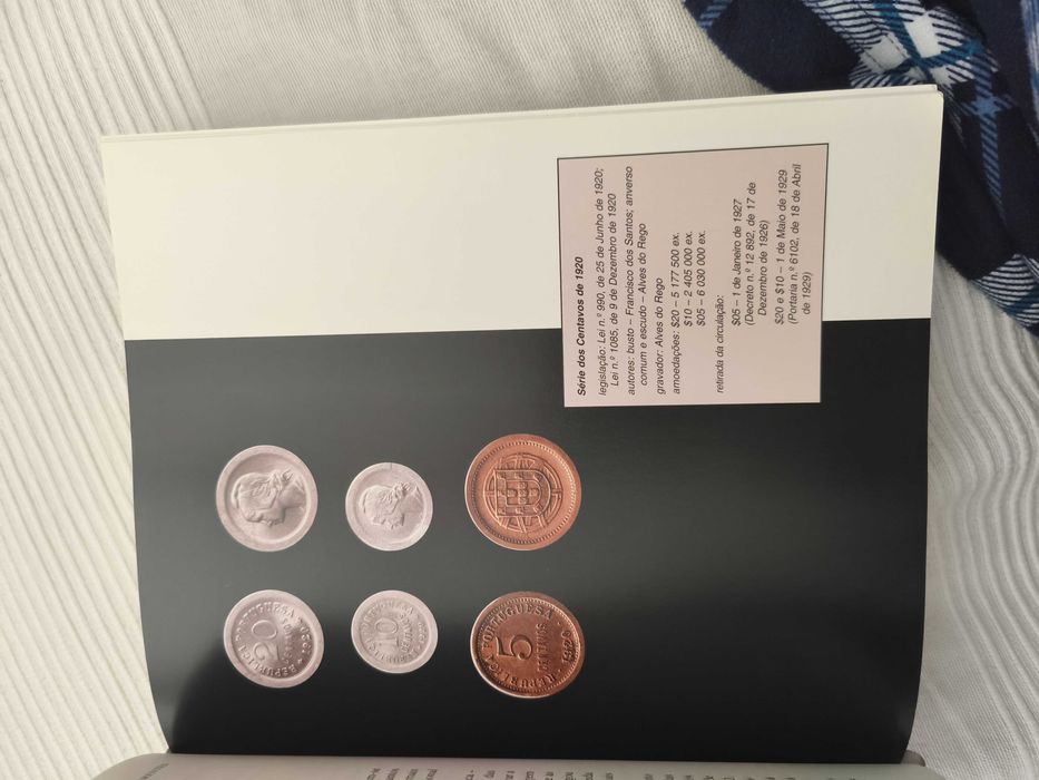 A Grande História do Escudo Português