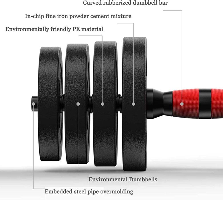 Halters, Projetado para profissionais de fitness