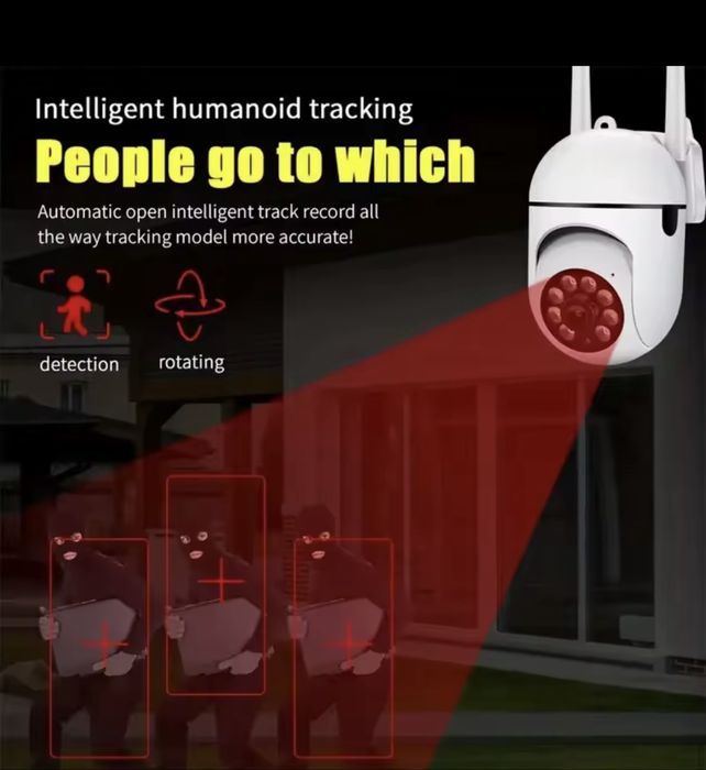 5G Security Camera64284518728577123