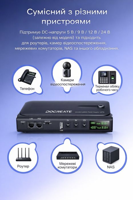 Ups для роутера та пристроїв - 36 Вт