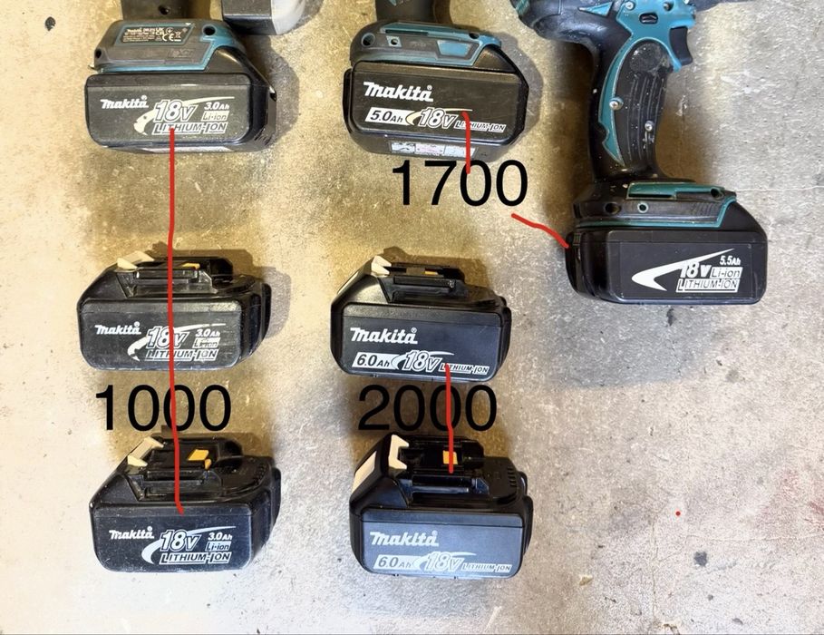 Продам зарядные и аккумуляторы на бош 36, 18, 14,4, 12, макита, Милуоки, ryobi