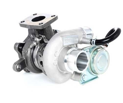 Якісний Ремонт Турбін