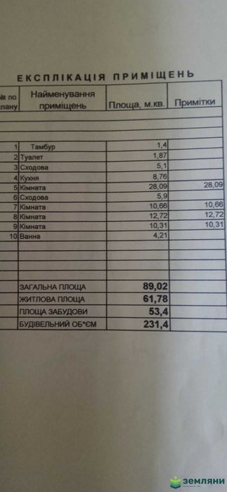 Продається дача в Опришівцях (7)