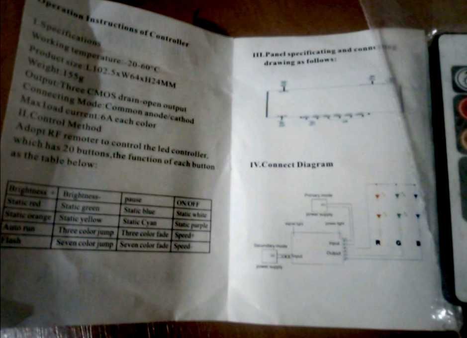 Пульт управления rgb led controller with rf remote control подсветка