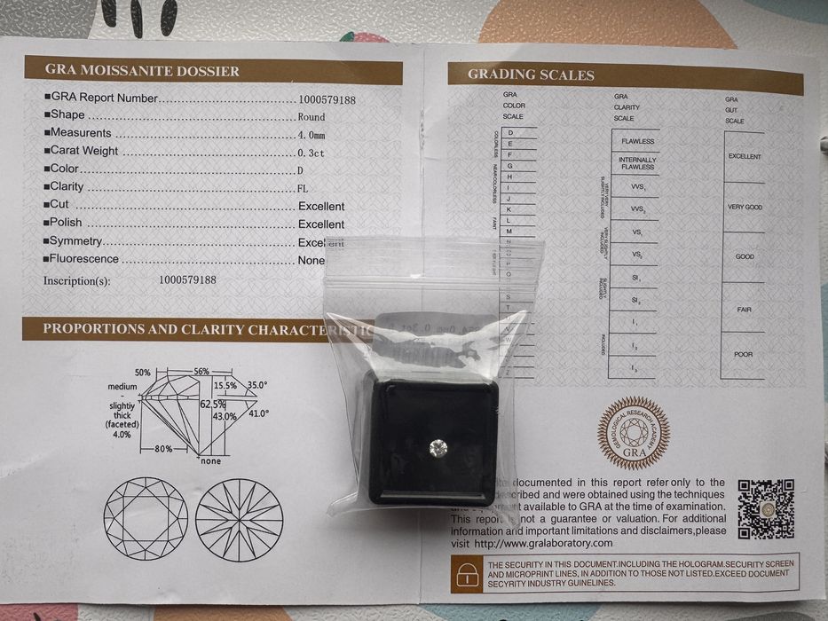 Муасаніт якісний 0,3 ct D