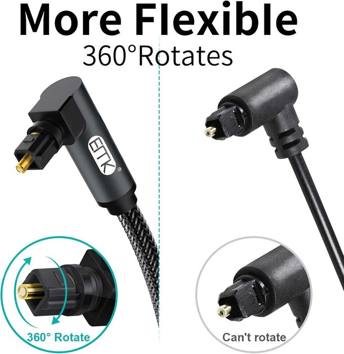Cabo Óptico com ficha 90° 4 metros NOVO