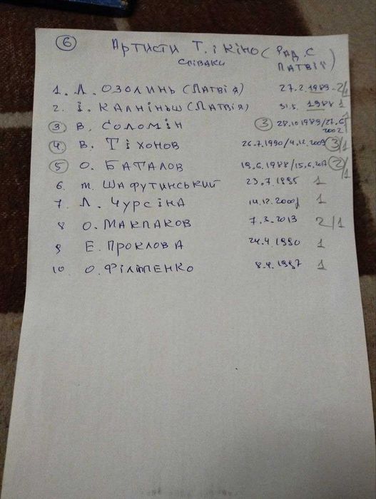 Продаються автографи видатних людей