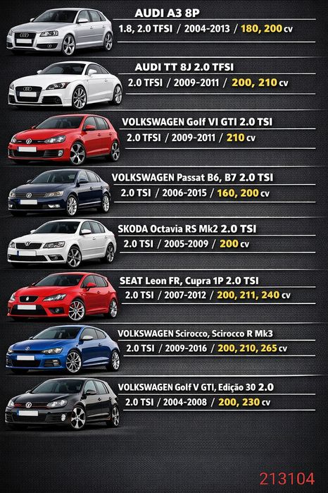 Downpipe golf 5 GTI / golf 6 GTI  Audi TT Audi A3  s3 scirocco passat