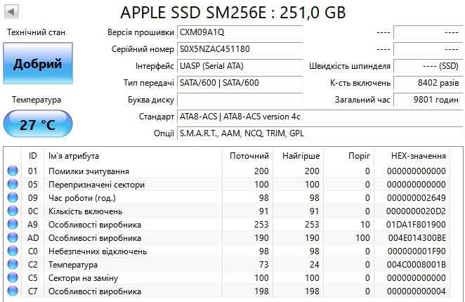 Портативний SSD диск OWC Envoy Pro 256GB