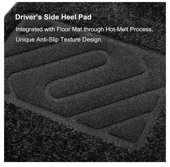 Салонные коврики WENNEBIRD Superior для Tesla Model Y (2020–2024)