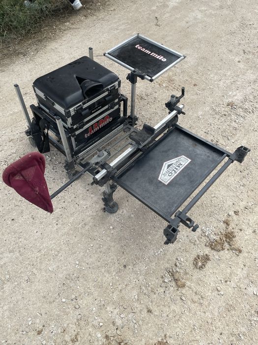Panier de pesca Milo L300