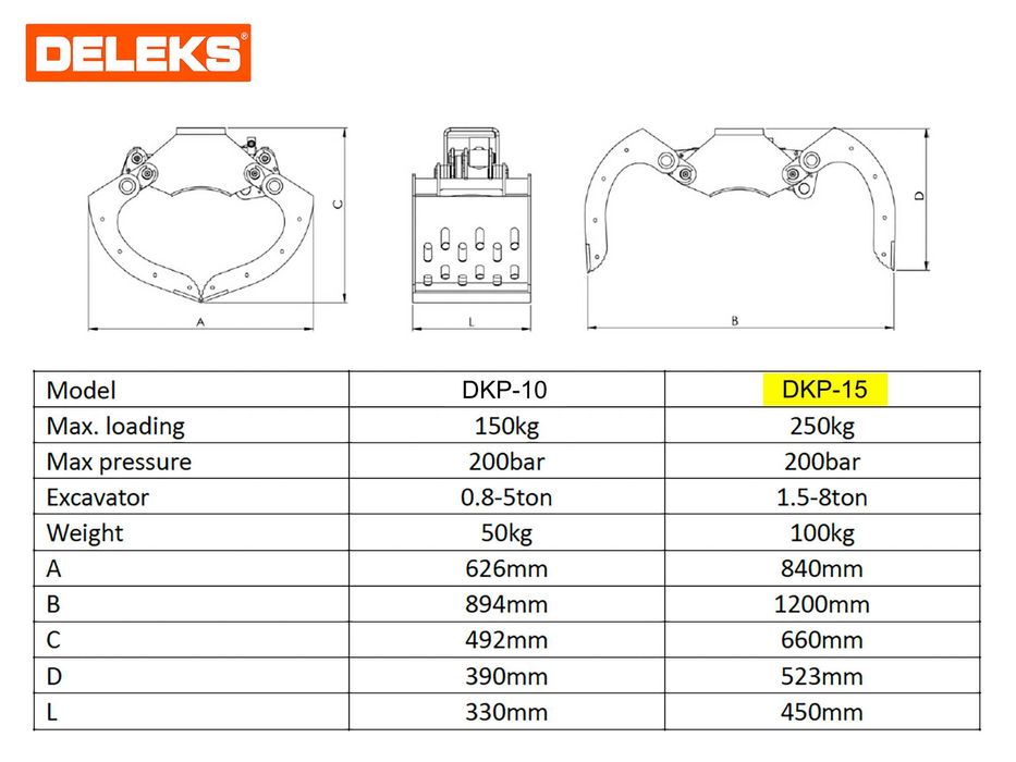 Garra Seletora 120cm + Rotor 360° DELEKS DKP15 - IVA E ENVIO INCLUÍDOS