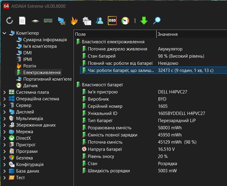 Dell Latitude 5430 /14 IPS Touch/i5-12GEN 10ядер/SSD 512Gb/16Gb/IrisXe