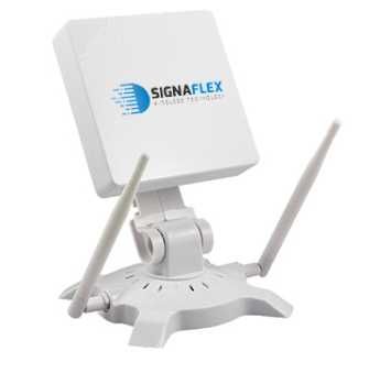 Sprzedam Antena panelowa Diablo 58dBi