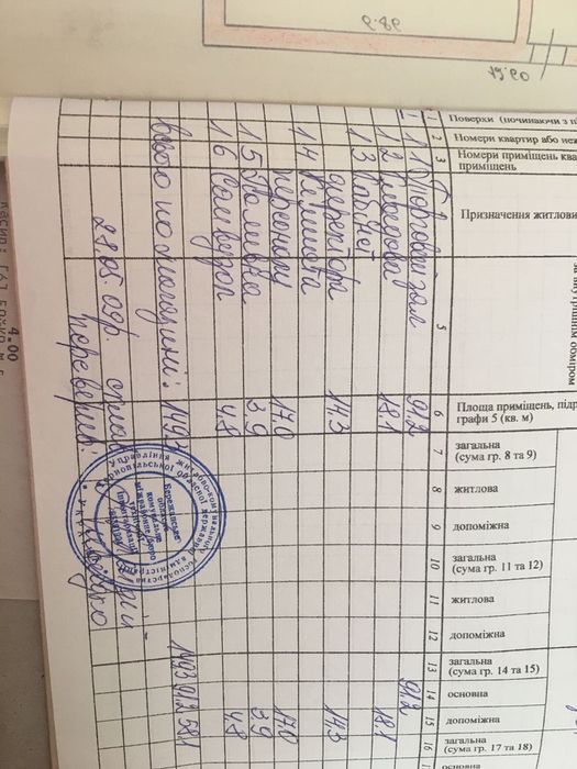 Магазин/будинок 150 кв