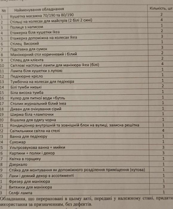 Обладнання для студії краси (терміново)