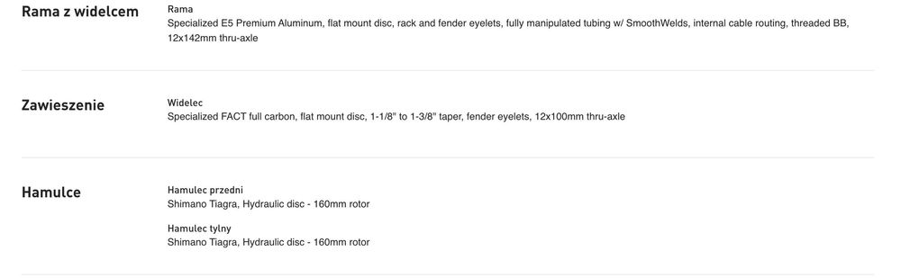 Specialized Allez Sport