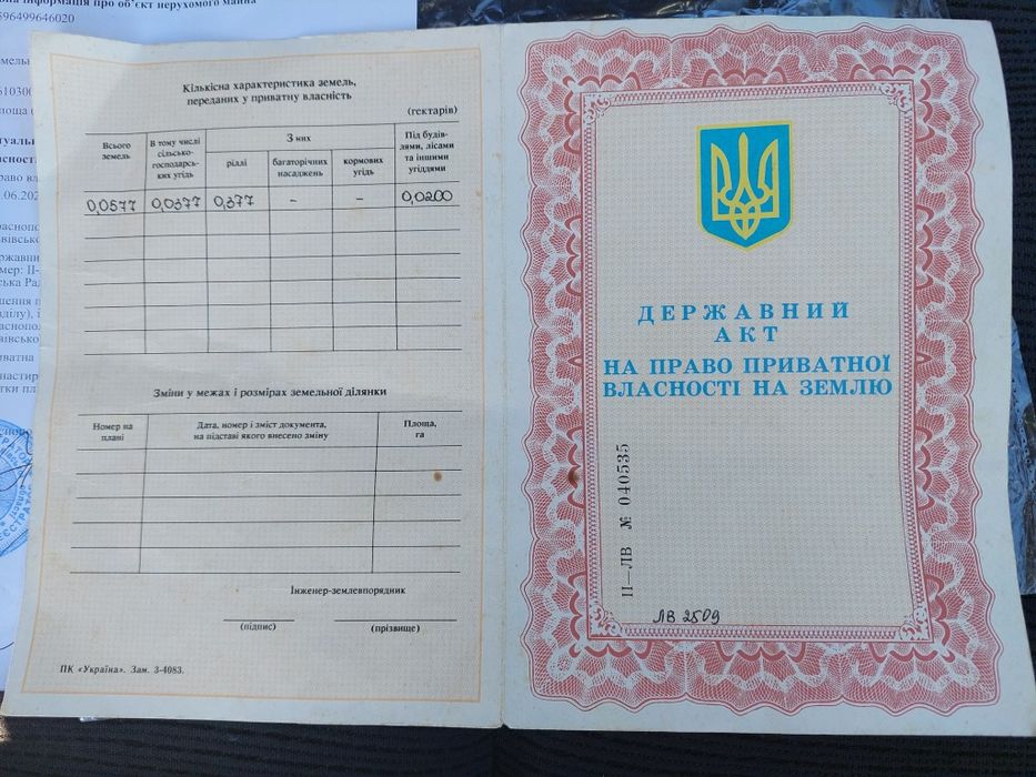 Продаж земельної ділянки 5,7сот в. Проектовна м. Борислав
