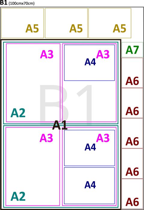 5 x SuperYupo paper - Jumbo sheet - B1 - 100x70CM - Entrega grátis