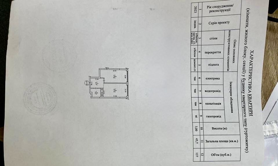 Продаж 1-кім,БЕЗ% ЖК Діброва парк, Виноградарь, Подільський район
