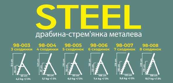 Стремянка TM SCALA / Драбина металева ОПТ і роздріб