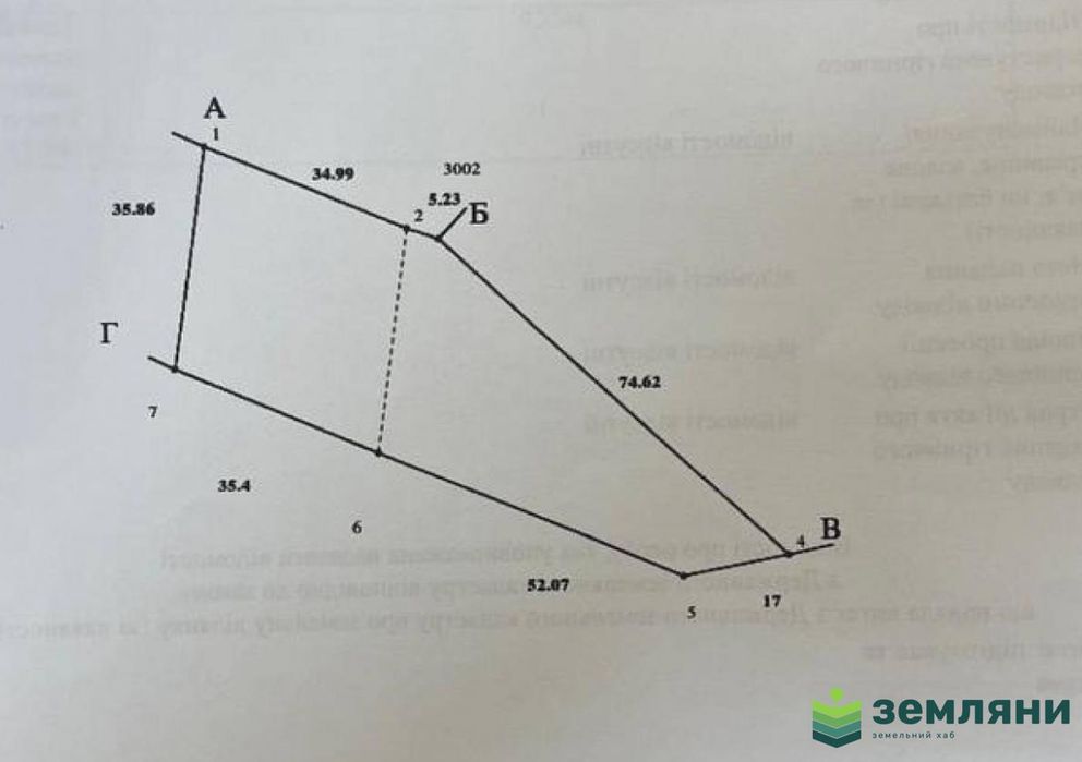 Продається ділянка 59,37 сот під будівництво в с. Підлужжя (5)