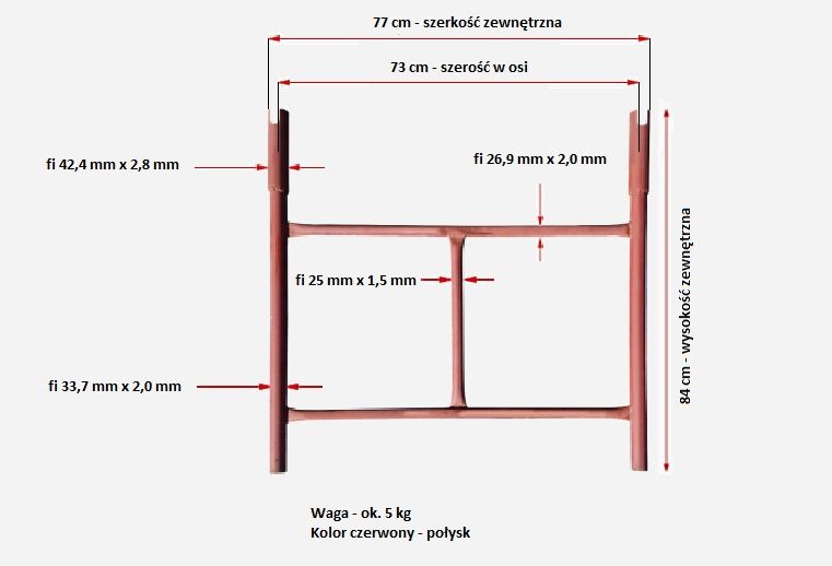 Rusztowanie warszawskie koła podest przejezdne