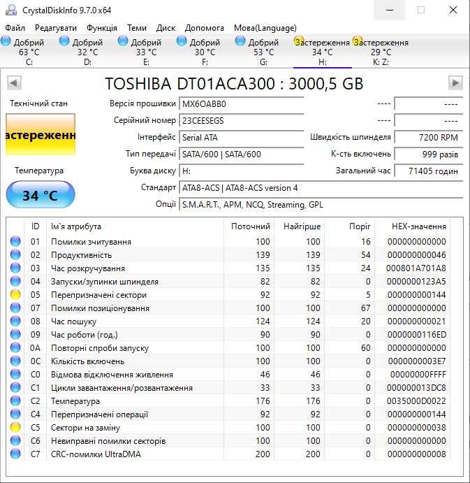 HDD Toshiba 3Tb (з бед блоками)