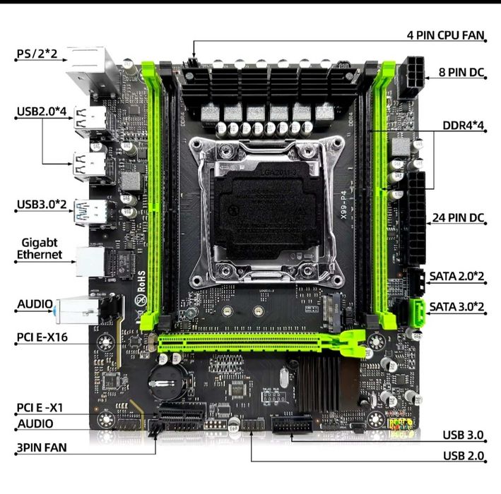 Материнская плата + Е5 2630V3