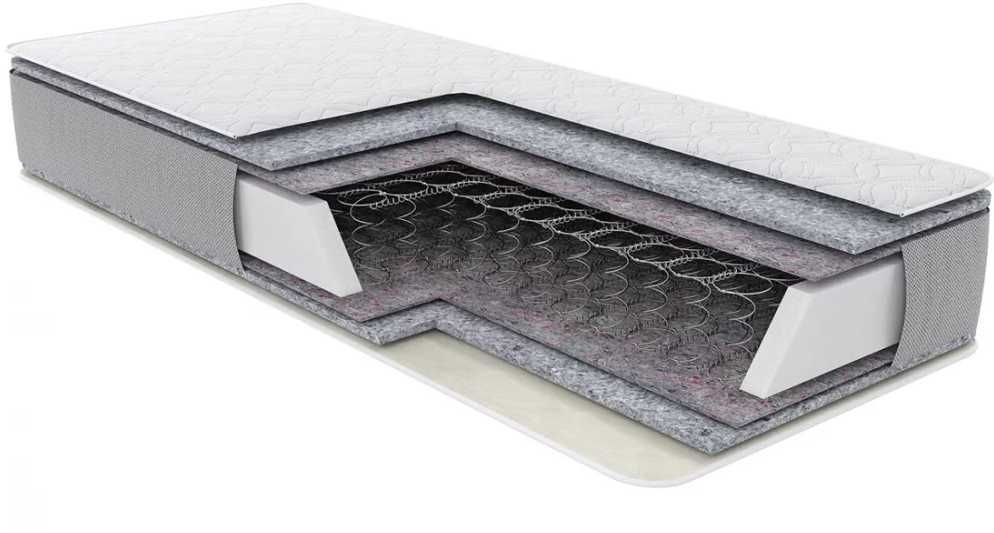 Ортопедичний МАТРАС (матрац) зі СКЛАДУ за оптовими цінами. Є ВИСТАВКА!