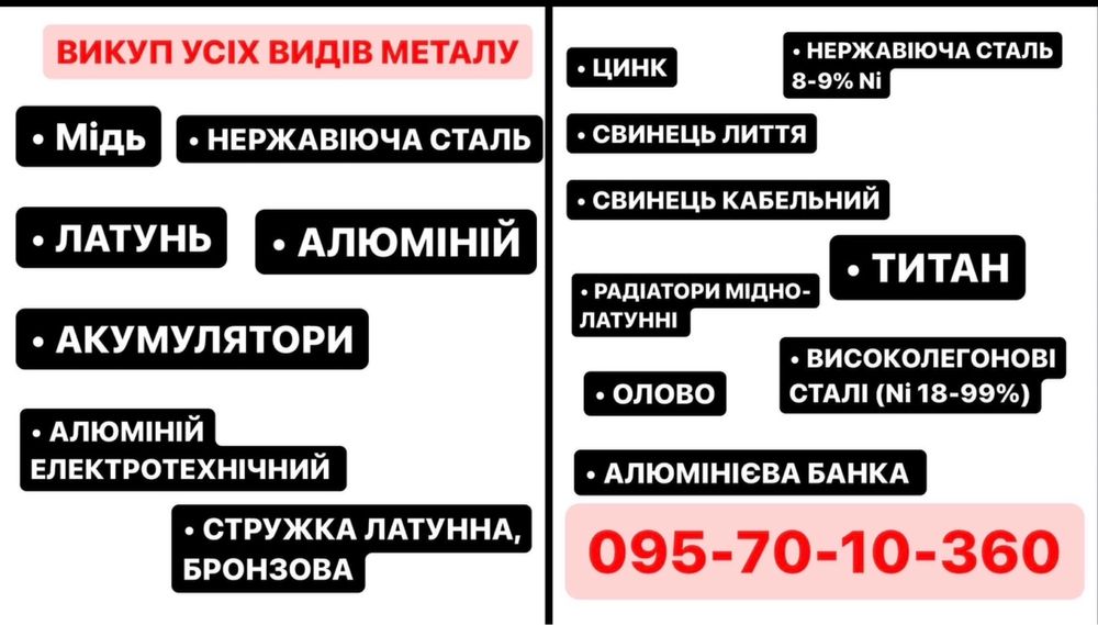 МЕТАЛЛ.Металлолом-Цветмет,Самовывоз