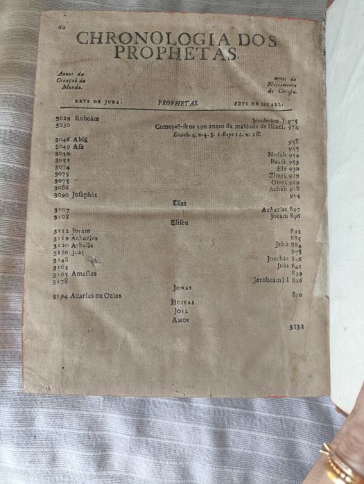 Bíblia Sagrada Antiga - Antigo Testamento (1757) – Edição Histórica em