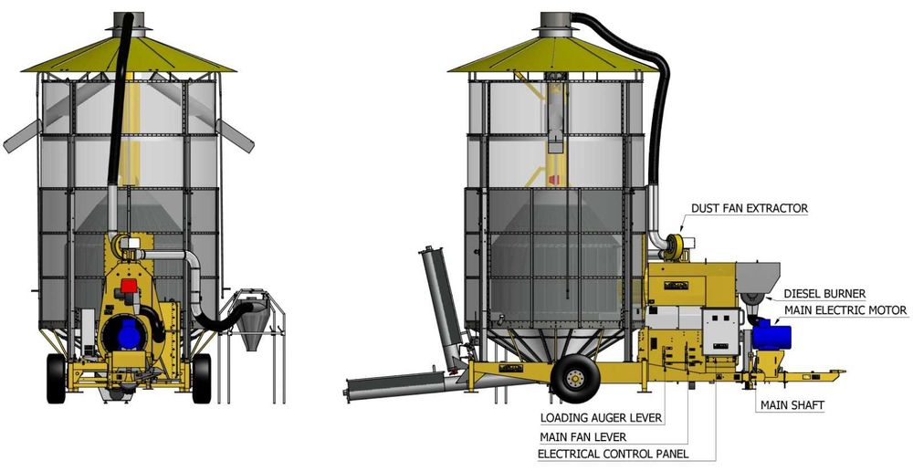 Сушарка мобільна Mecmar