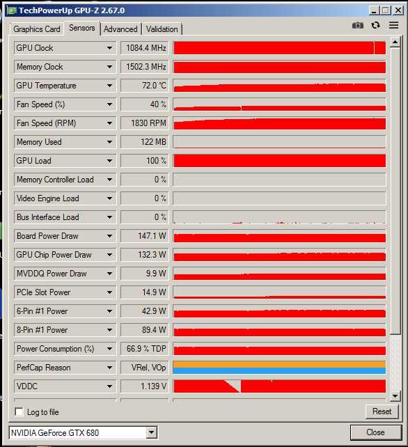 Видеокарта GTX 680 2Gb