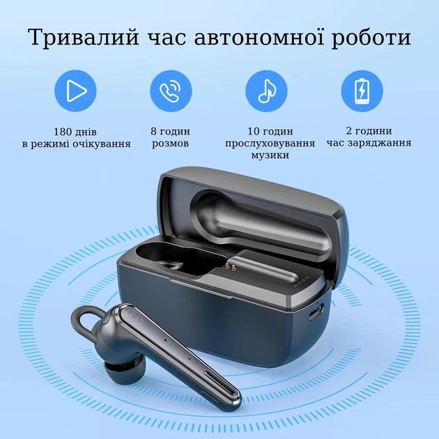 Гарнітура New Bee  M52