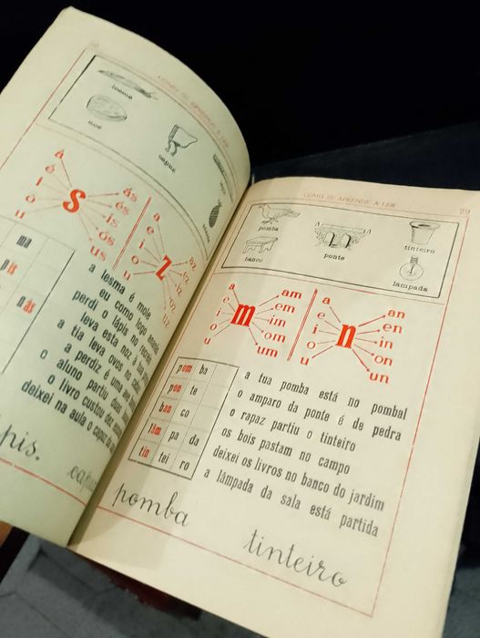 Como se Aprende a Ler "Série Escolar Figueirinhas" 13ª edição