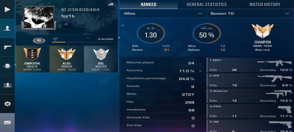 Акаунт стендоф 2