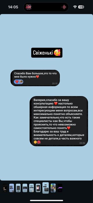 Астролог / Натальна карта - Валерія Цуркан