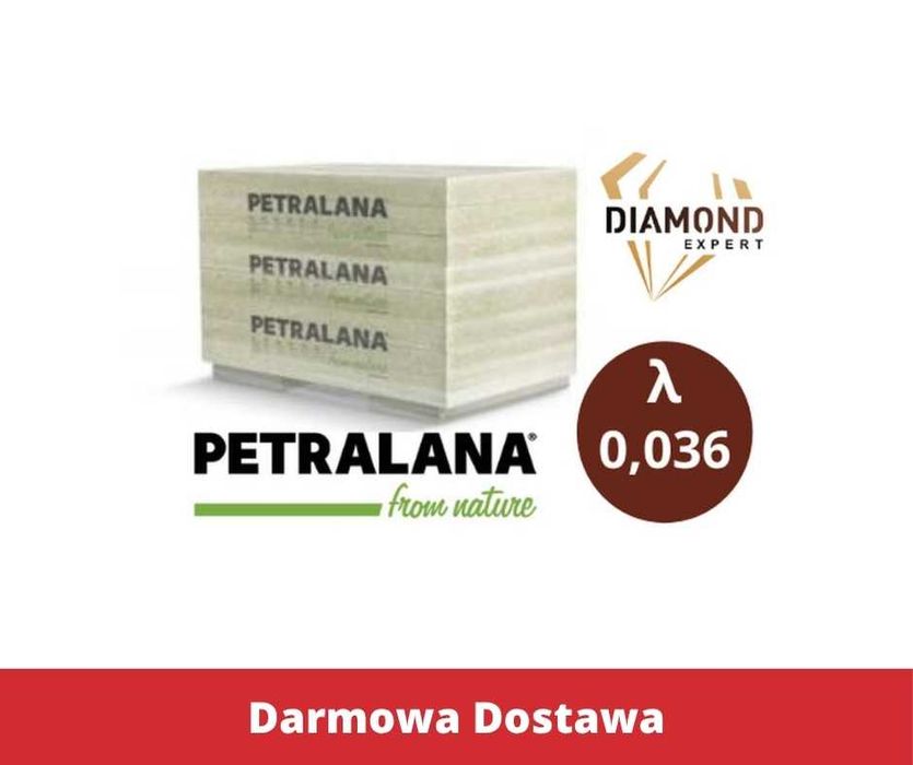 Wełna Mineralna Skalna Twarda Wełna Na Dach Płaski