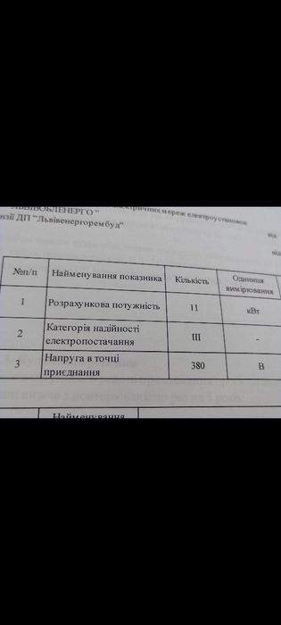 Здається в аренду  на довготривалий термін нежитлове приміщення 65 кВ.м