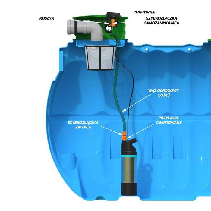 Zbiornik na wodę deszczową BOLT 1000/10000L