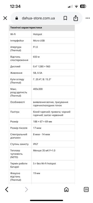 Тепловізійний МонукулярDAHUA TPC-M40-B19-G