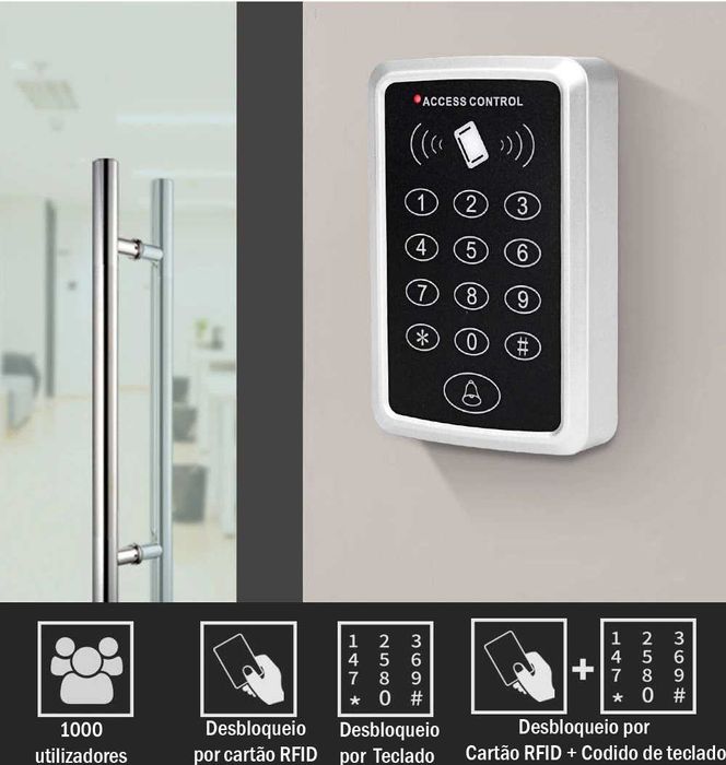 RFID Access Control Keypad with Code Entry and Door Opening Function (AL Model)64284364489473121