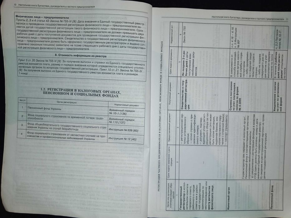 Книга 2005 р. Настольная книга бухгалтера, руководителя, ЧП